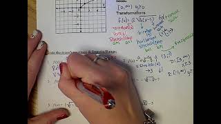 Unit 4 Lesson 3 Transformations of Square Root Functions