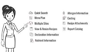 Kiosk for CALCMENU