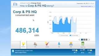 Panoptix Green Kiosk Viewer Commercial screenshot 4