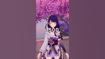 The MOST Amount Of Primogems You Will EVER see