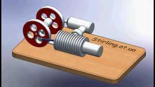 Stirling engine, Stirling engine animation.