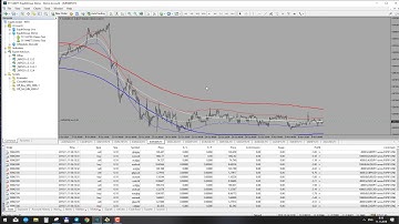 Forex ASMR Robot EA MPGO v3.1.3.5 (fixed all pairs Error in TypeTMAFilter=8)