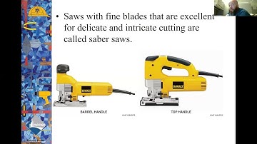 IMT 060 Module 4 Power Tools