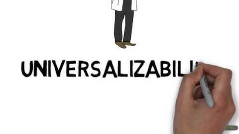 A2 Ethics Revision - Meta-Ethics - Prescriptivism