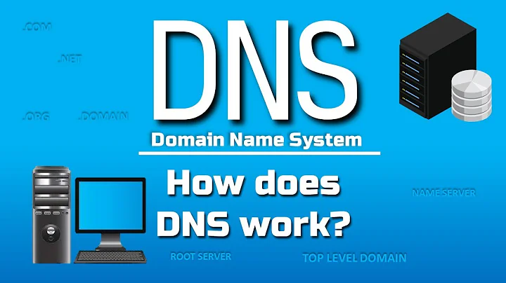 DNS server, What is a DNS server? How does DNS work, Different types of DNS servers