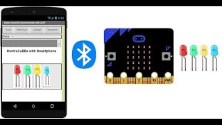 Control four LEDs connected to the Micro:bit board by a smartphone via Bluetooth