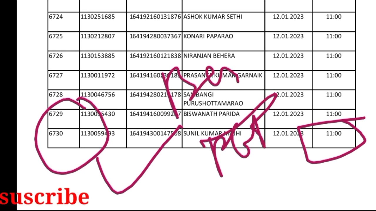 Group d physical date घोषित | group d result updates 2022 | group d physical date  