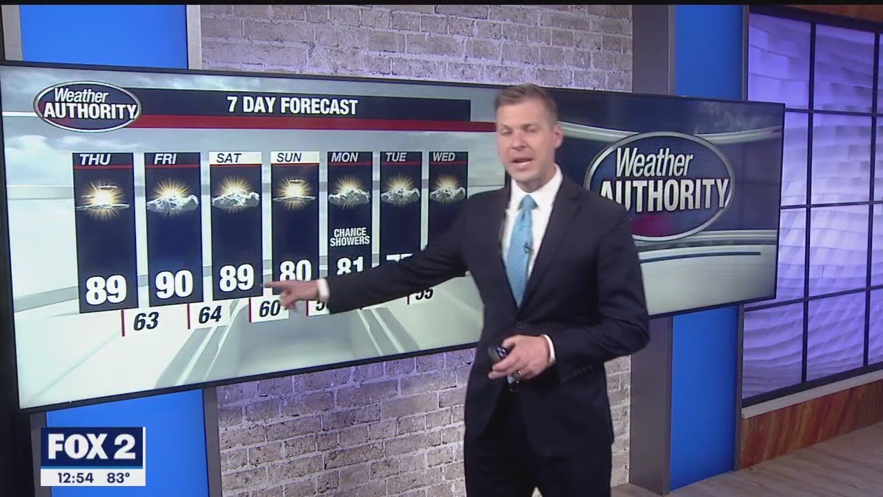 Rinse and repeat the weather fox 2 news youtube