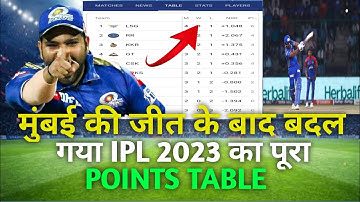 IPL 2023 Today Points Table | MI vs DC After Match Points Table | Ipl 2023 Points Table ipl