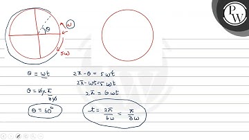 Two particles move on a circular path (one just inside and the othe...