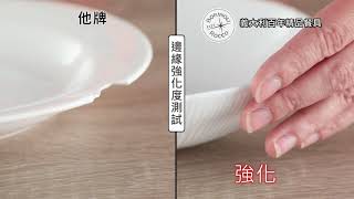 【義大利Bormioli Rocco】百年精品COCONUT白玉餐具組｜實驗