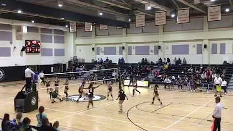 Jessica Atkinson (Class of 2020) Volleyball Highli...