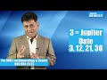 Numerology for Number 3 I Numerology for Date of birth 3,12,21 or 30 I Numerologist Arviend Sud