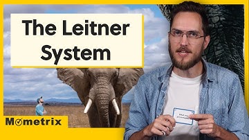 How To Use The Leitner System | Study Tips