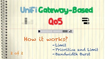 Ubiquiti UniFi Gateway-Based QoS (Limit/Prioritize and Limit/Bandwidth Burst) 2/2