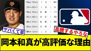 [Finally Revealed] The reason why Kazuma Okamoto is highly rated by MLB insiders [NanJ Reactions]...