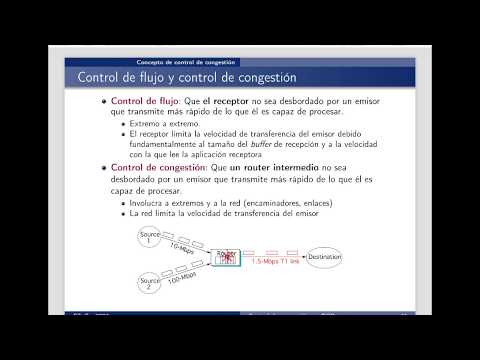 Vídeo: Diferencia Entre Control De Flujo Y Control De Congestión