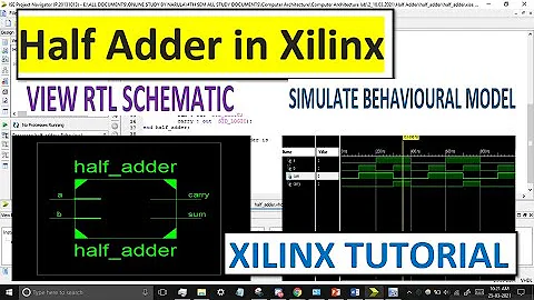 Half Adder in Xilinx | Xilinx Tutorial