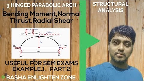 EX-1 (Part -2):-3 HINGED PARABOLIC ARCH ll Structural Analysis II by G.M.Basha II