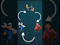 Devops in 60 Seconds 🧑💻#devops #algotutor #youtubeshorts