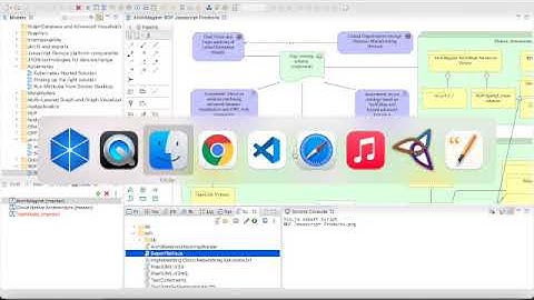 From ArchiMate to vis.js