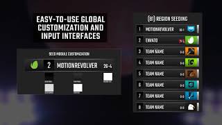 Bracketology - Sports Tournament Bracket screenshot 4