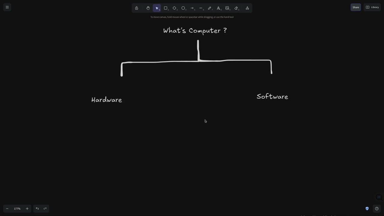 What's Computer Dart Camp2 #001 بالعربي