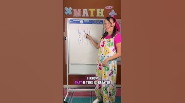 Comparing 3 digit numbers #mathlessons #comparingnumbers #placevalue #maths #mathsteacher