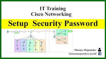 how to set password in cisco | Password encryption | Cisco Tutorials
