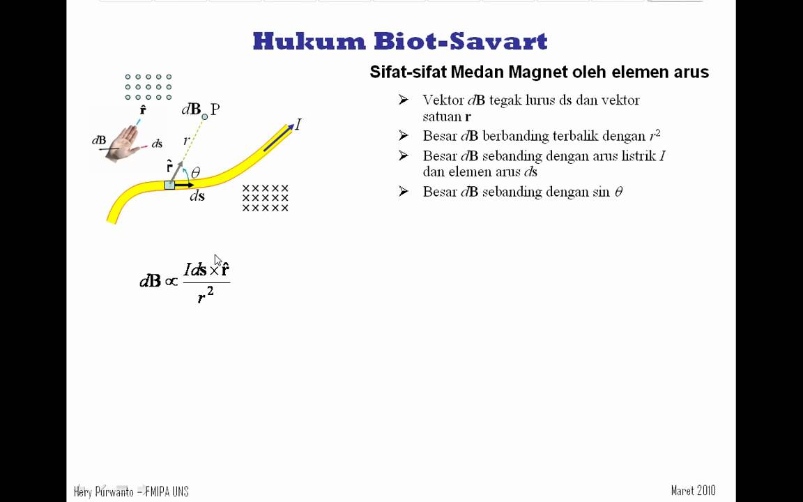 SM01 Hukum BiotSavart.mp4 YouTube SM01 Hukum BiotSavart.mp4 YouTube