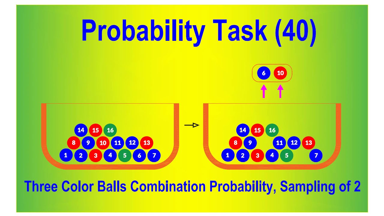 Probability 40, Three Color Balls Combination Probability, Sampling of 2