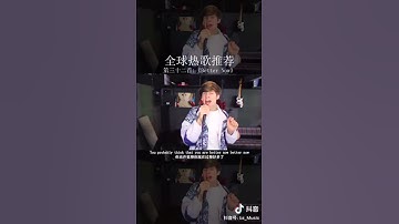 Thumbnail of 【抖音】《Better now》Cover Blanks