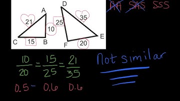 video 17 similarity shortcuts