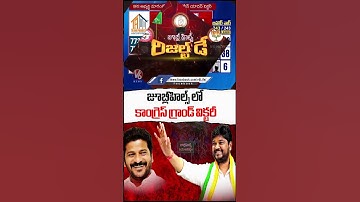 Congress Grand Victory In Jubilee Hills By Election | Naveen Yadav | V6 News