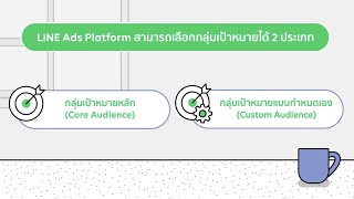 กำหนดกลุ่มเป้าหมายให้ตอบโจทย์ธุรกิจ