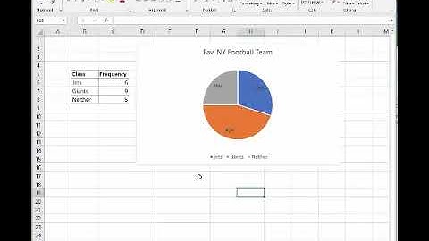 Organizing Qualitative Data - Using MS Excel