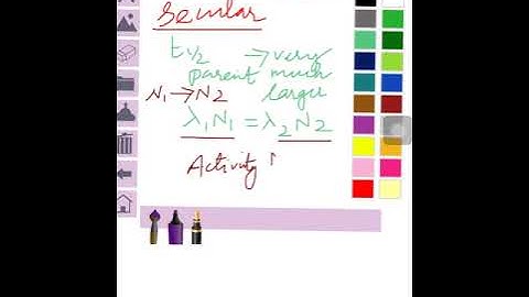 Radioactive equilibrium