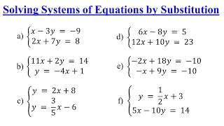 Substitution Method - Solving Systems of Linear Equations by │Algebra