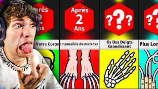 IL SE PASSE QUOI SI TU COUPES JAMAIS TES ONGLES ? 😱 (la réponse est dans la vidéo)