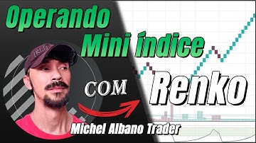 Operando Gráfico Renko pelo Metatrader 5, Day Trade Mini Índice