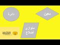 محيط ومساحة الأشكال الهندسية ٢ متوازي الأضلاع المعين الدائرة منصة يزيد التعليمية