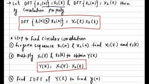 Circular Convolution By DFTAnd IDFT Method introduction