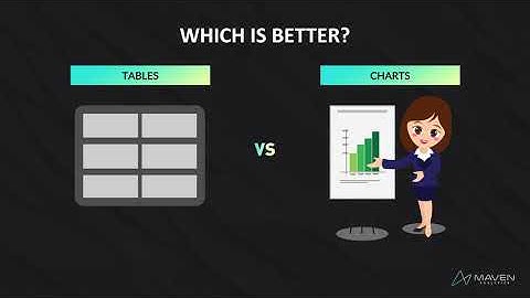Data Visualization with Tables vs Charts