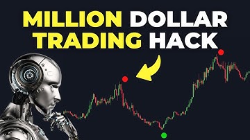 No More False Trades: Best TradingView Indicator They Keep From You