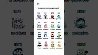 traços escondidos de sua personalidade 🥰🥰 #16personalidades #intp #infp #infj #enfp #shorts