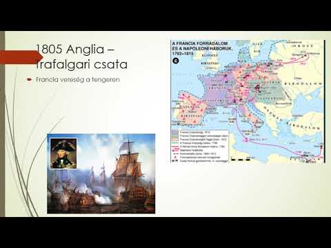 Videó: Hogyan járult hozzá Napóleon a német egyesítéshez?