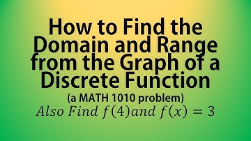 How to Find the Domain and Range from the Graph of a Discrete Function (a MATH 1010 Problem)