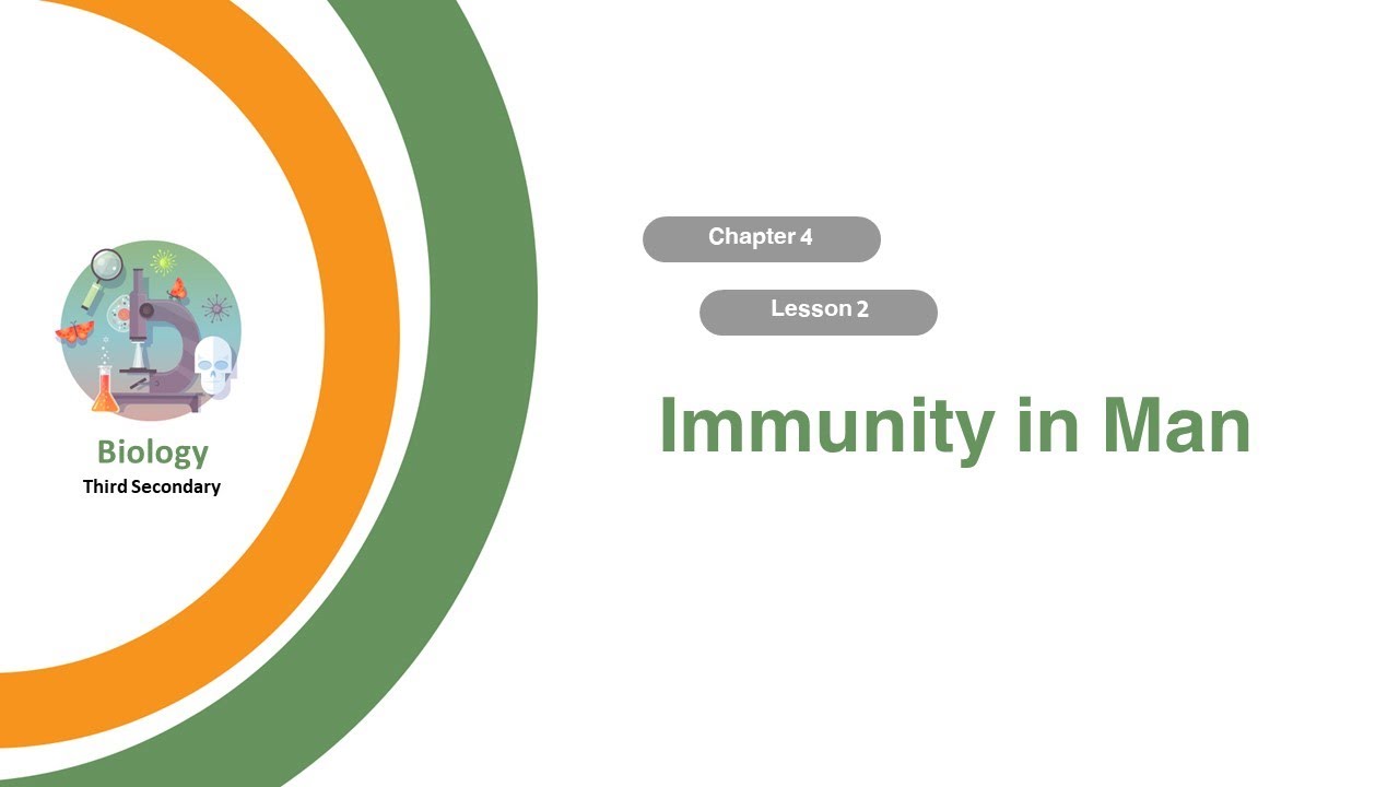 Unit 1 - Chapter 4 - Lesson 2 -  Immunity in Man