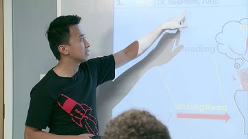 Making With LaunchPad -- 3 Demos