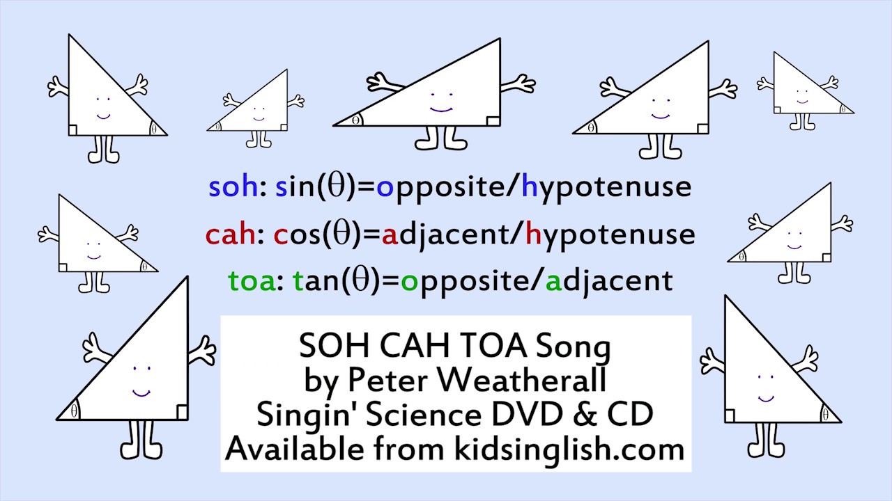 soh cah toa by peter weatherall youtube sohcahtoa chart